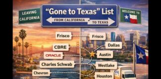 20 companies that moved from California to Texas this decade