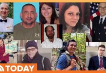 FBI Probes Scientist Deaths—What’s the Hidden Link? FBI Investigates Deaths and Disappearances of 10 US Scientists