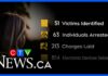 Horrifying Probe Uncovers 51 Child Victims Ontario police rescue 51 children in operation Project Time