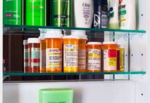 Drug Giants Cornered: Medicaid Flips The Script Medicine cabinet with prescription bottles and toiletries